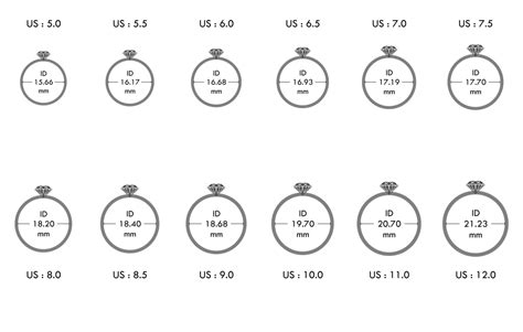 cartier gear ring|cartier ring size chart.